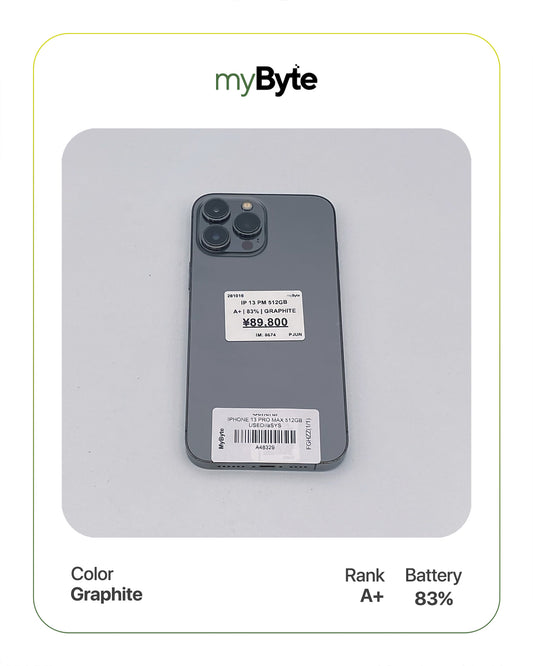 iPhone 13 Pro Max 5G 512GB (SIM Free) myByte International